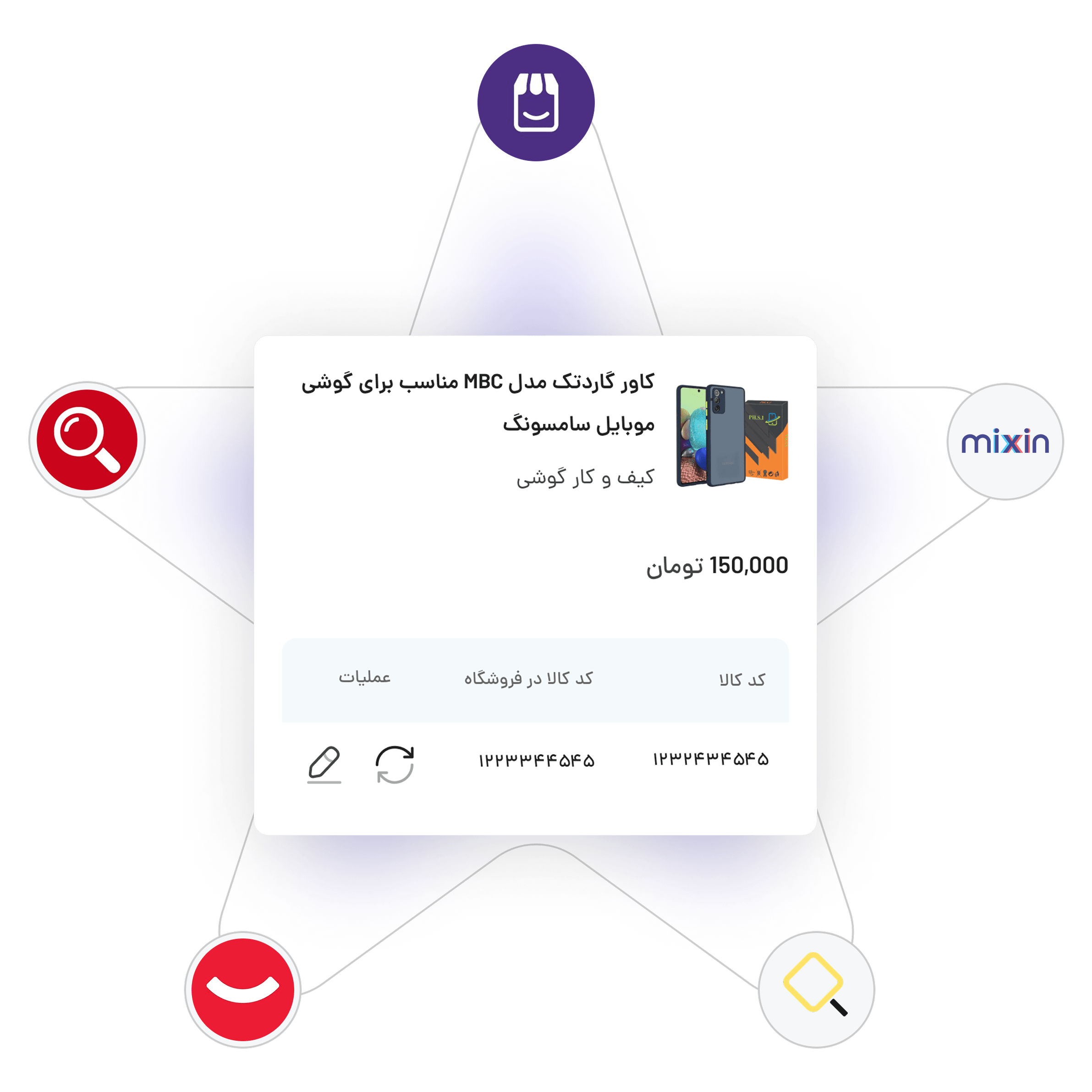 قیمتگذاری هوشمند